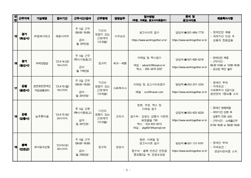 기업체_장애인_채용안내(23년_4월_1차)_5.png