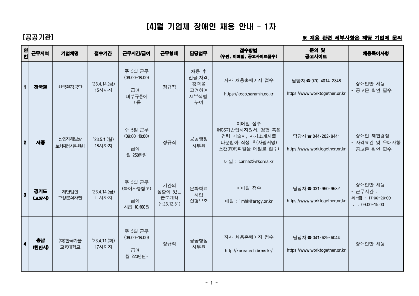 기업체_장애인_채용안내(23년_4월_1차)_1.png