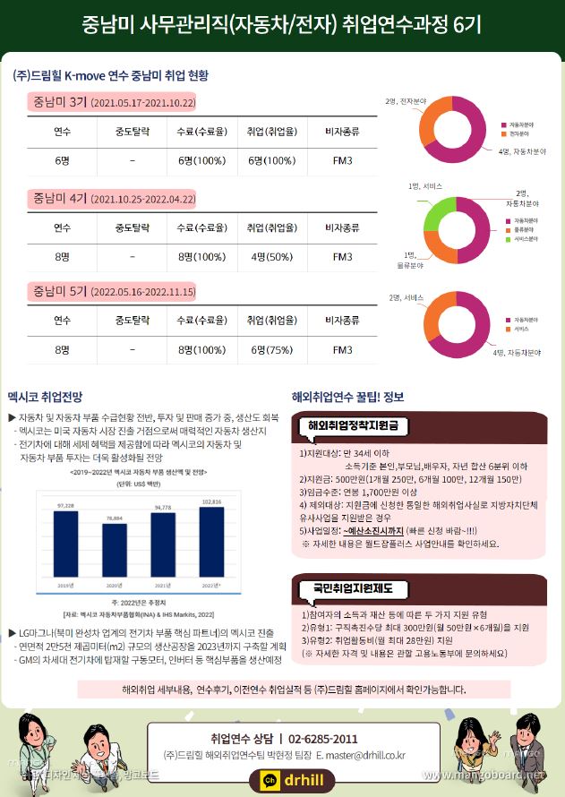 중남미-2.JPG